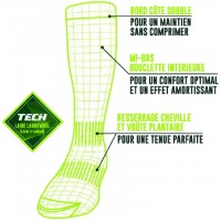 Chaussettes hautes homme La Rurale Haute Qualité technique avec laine