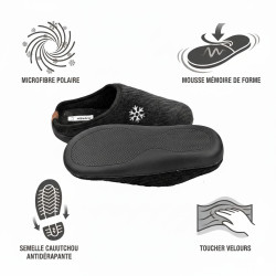 Mules homme hiver fourrées