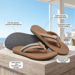 Tongs Homme Confort Multi Densite Semelle Epaisse Antiderapante Bride Textile Douce Sandales Eté Plage Piscine Marche Legere