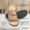 OZABI Sandales Femme Mule Double Sangle à 2 Boucles - Ajustement Précis, Nubuck Synthétique, Semelle Postformée, Liège