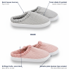 OZABI Pack 2 Paires Mules Femme Tricot Côtelé Pailleté Bord Fausse Fourrure Semelle Plate