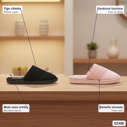 INFINITIF PARIS Pantoufles Mules Femme Pack 2 Paires Tige Côtelée Semelle Mousse